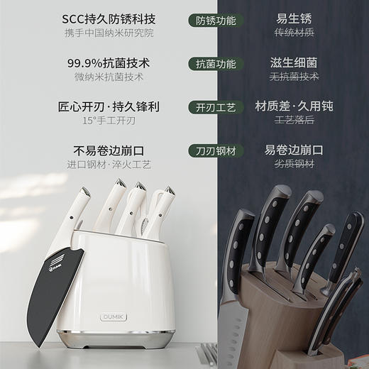 DUMIK中科德马克鲨鱼系列 鲨鱼系列套刀-S 商品图1