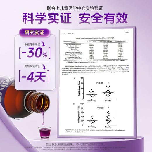 英珞维金装接骨木莓 商品图2