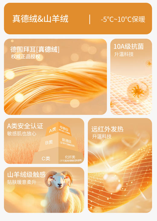 【奕虹秋冬温暖专场🔆】 德绒+山羊绒🌝 【2025拜耳新黄标德绒】女士保暖套装，包边套装，一衣一码！工厂直发！ 商品图6