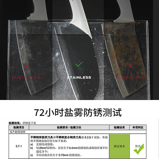 DUMIK中科德马克鲨鱼系列 鲨鱼系列套刀-S 商品图2