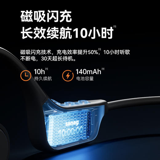 塞那 无线专业运动防水骨传导蓝牙耳机 B60SProMax(64g) 黑色-S 商品图8