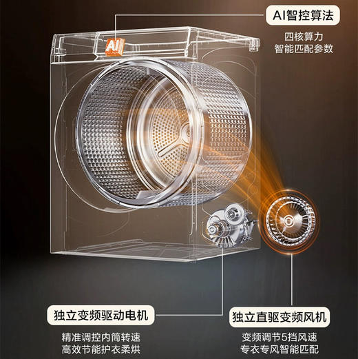 海尔（Haier）洗烘套装 XQG100-BLEG590HU1+GA100-STQ590HU1 商品图5