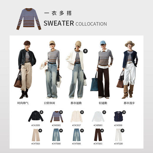 【商场同款】CNK5902 “ 海盐系条纹毛衫 ” MIU系配色，知性俏皮 松软罗纹组织张弛有度  条纹毛衫 商品图5