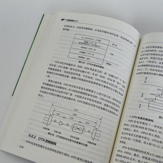 光通信基础入门 光纤通信系统 准同步数字系列 自动交换光网络 无线光通信 商品图3