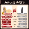 奇亚籽芝麻沙拉酱0蔗糖蔬菜水果大拌菜专用家用调味料新款新品健身减肥餐轻食调味 商品缩略图2