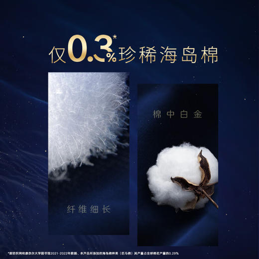 高洁丝海岛奢宠纯棉卫生巾GT特供280MM 11片*2包 商品图1