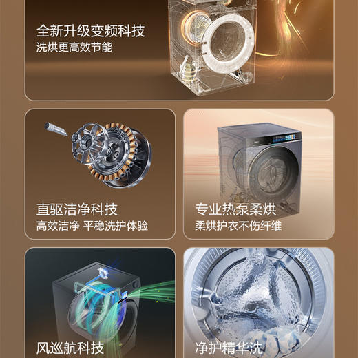 海尔（Haier）洗衣机 XQG130-ABLNEG78AU1 商品图5