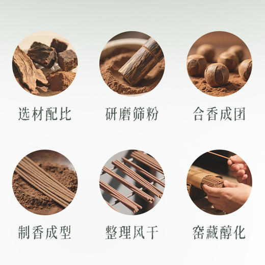 【福利价39元起】【中式养生  让书房/卧室多一分宁静味道】后辰线香  取材天然 遵循古法工艺匠心制香  满满的草木清香  放松身心缓解焦虑~ 商品图5
