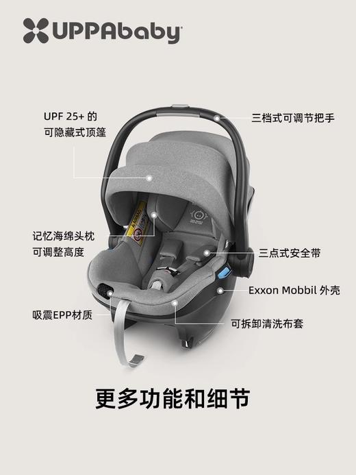 美国UPPAbaby MESA i Size 新生婴儿提篮可调节宝宝车载汽车安全座椅 商品图3