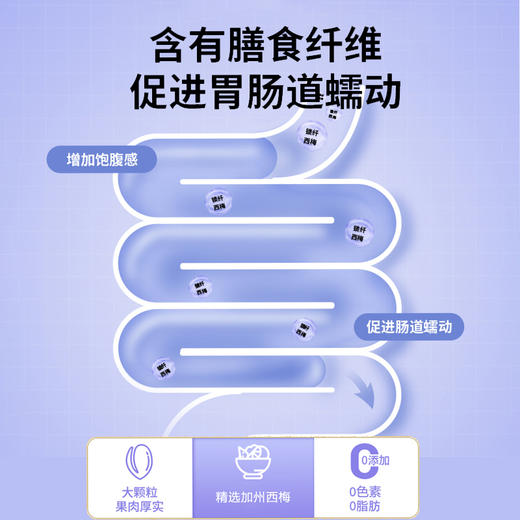 加州西梅干！满满一大箱 配料干净下午茶零食 商品图4