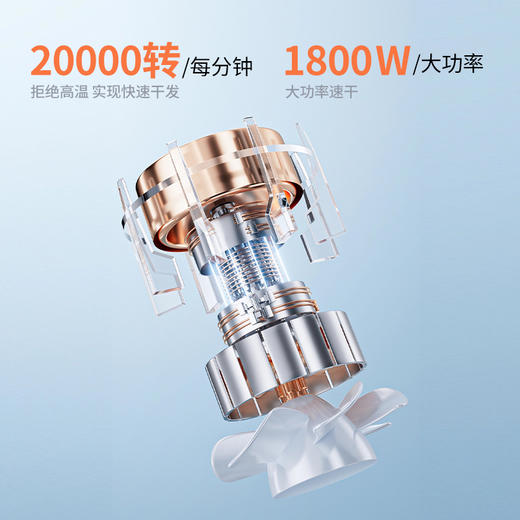 荣事达电吹风RC-210Z—rxs（颜色随机） 商品图5