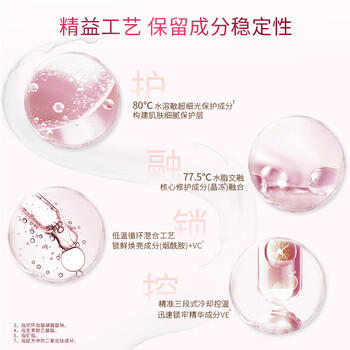 凡士林【龚俊推荐】[热销百万]烟酰胺美白身体乳400g提亮滋润补水保湿 商品图3