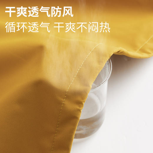 【防风保暖 秋冬爆款】男女同款三合一冲锋衣 防风防泼水外套 高克重抓绒保暖内胆 户外运动通勤都合适 12色可选 商品图2