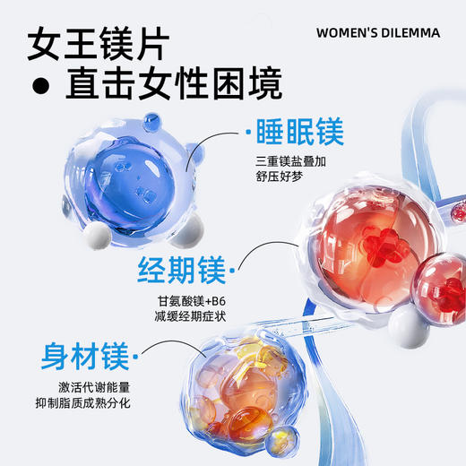 【限时特惠】三重复合镁片击碎焦虑深睡整晚“镁”压力 商品图3