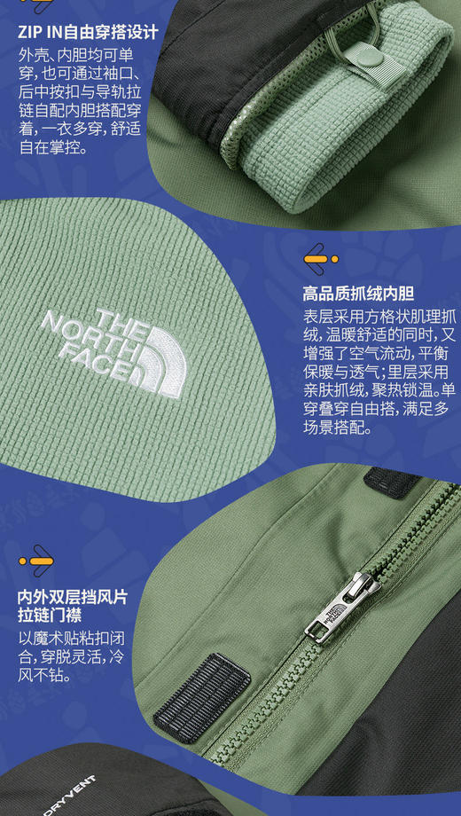 北面 25年秋冬  冲锋衣  8DXU 商品图2