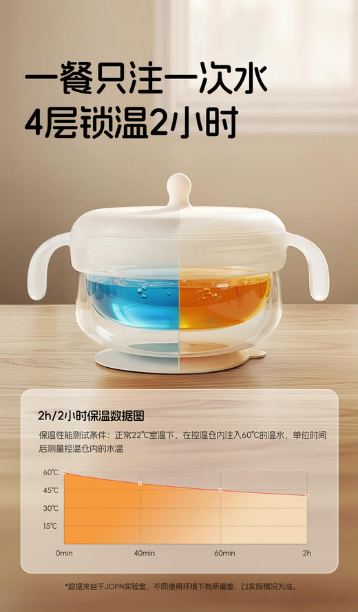 【会员盛典限定】注水保温碗（积分兑礼；5号/8号/12号15点抢！） 商品图5