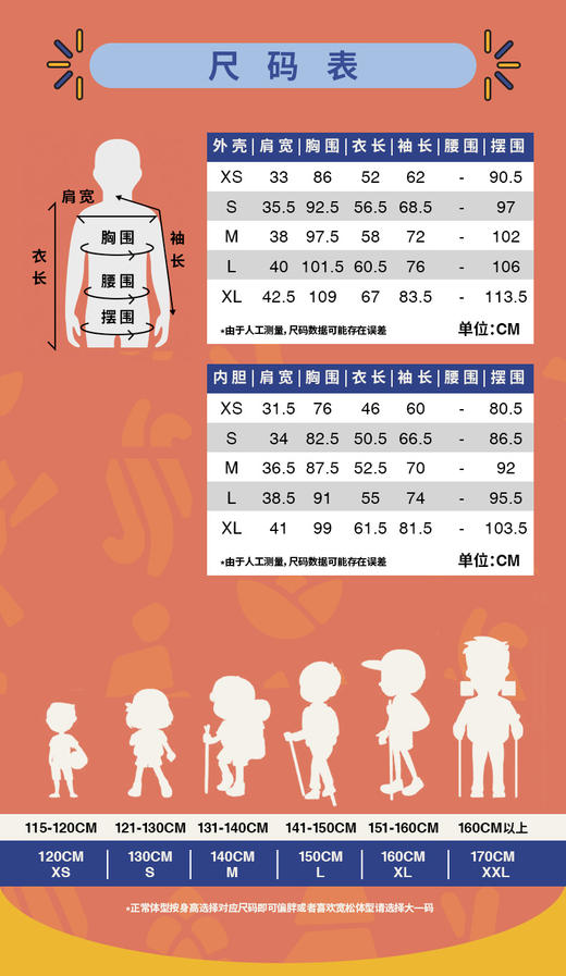 北面 25年秋冬  冲锋衣  8DXU 商品图4