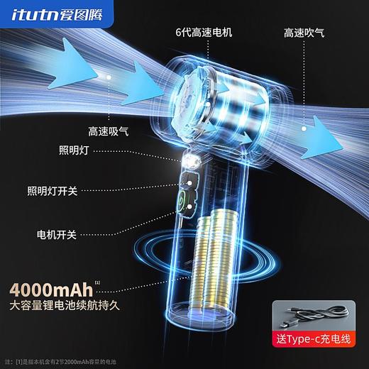 爱图腾车载吸尘器无线手持车用家用大吸力汽车专用神器 商品图2