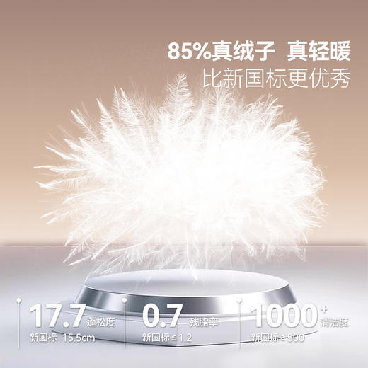 女童长款羽绒服冬季新款安奈儿童装EG545637 商品图2