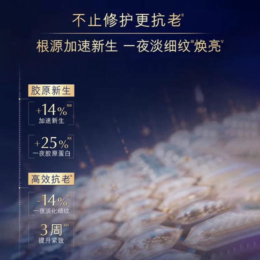 国柜！雅诗兰黛小棕瓶特润精华100ml礼盒装 保湿修护抗老 皮肤稳弹润！ 商品图3