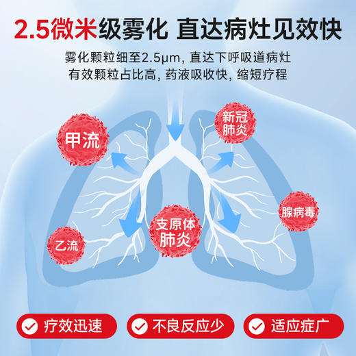 可孚医用雾化器儿童家用静音便携式婴儿医疗手持雾化机家庭用吸入 商品图3