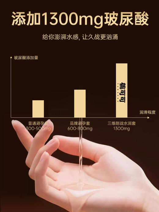 桃可可小雨伞三维耐战款 商品图3