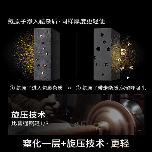 D-新款极铁锅炒锅 32CM（百洁布）-S 商品图3