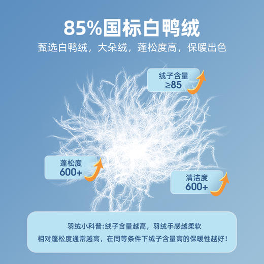 【4级防水】嘟嘟家儿童红色羽绒服年装女童新年鸭绒外套冬季童装潮 商品图2