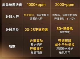 【抗衰扛把子】玻麦妍护肤系列 玻麦妍麦角硫因次抛精华 系列