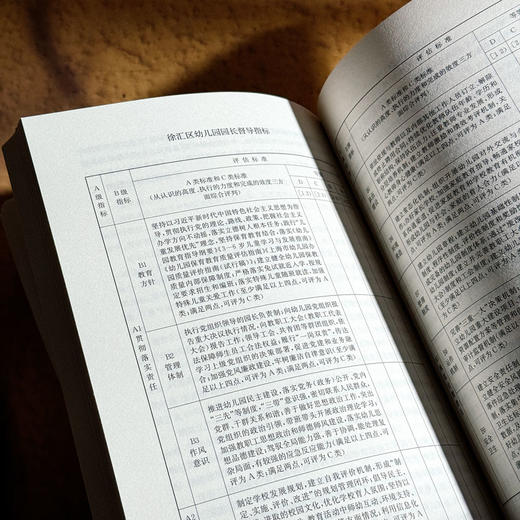 督导视角看校长 校（园）长任期结束综合督导评估的上海实践 商品图13