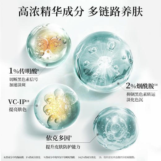 【不发货！！补订单金额】美肤宝多维光护养肤防晒乳SPF50+ PA++++ 30g/50g 蔚蓝大伞防晒防紫外线 商品图6