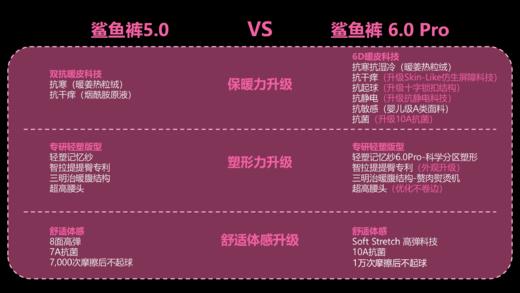 【2025年秋冬拍下送肌底衣一套】杨幂同款SIINSIIN鲨鱼裤6.0女外穿2025新款秋冬瑜伽裤加绒打底裤 商品图10