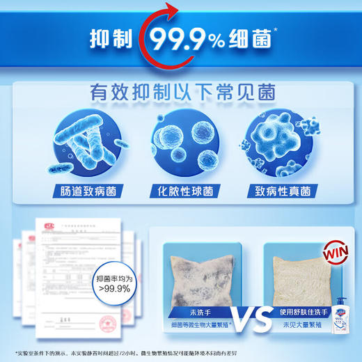 舒肤佳洗手液225ML*3瓶   (纯白/柠檬香味随机发货) 【有效期至2026年8月】 商品图4