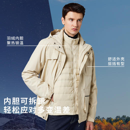【羽绒内胆】罗蒙秋冬男士外套男时尚休闲户外保暖可拆卸内胆御寒外套 商品图2