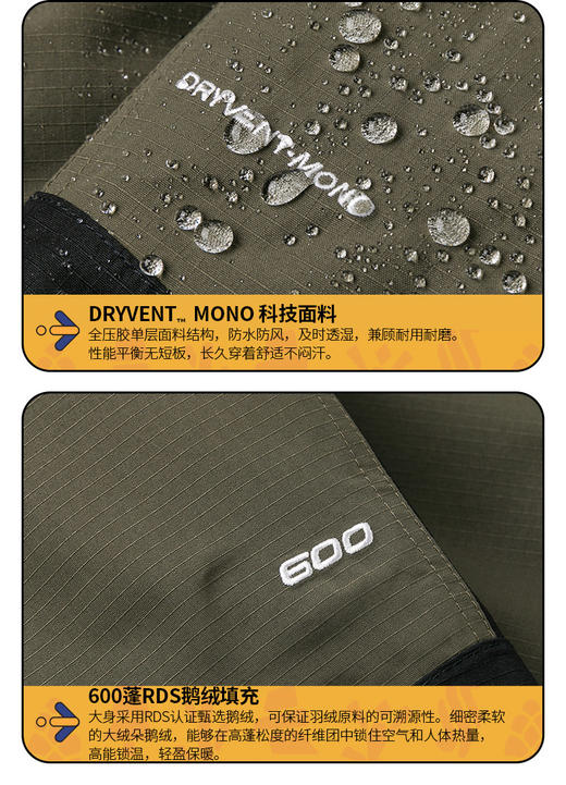 北面  25年秋冬  羽绒服 8EJR 商品图2