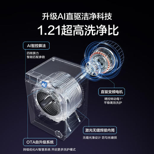 海尔（Haier）云溪4.0洗烘套装 双擎 3D透视 光等 雾化空气洗 XQG100-BLEG591HU1+GA100-STQ591HU1 商品图2