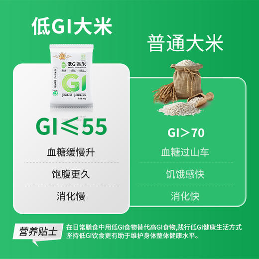 双11 慢跑食代低GI大米控糖米主食糖友孕妇宝妈低缓升糖天然米 生产日期2025.7.23号 商品图1