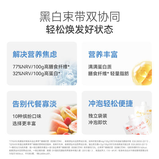【退酮过渡】【生酮不可】每日食秘™ 白束带™&黑束带™嚼嚼奶昔 商品图2