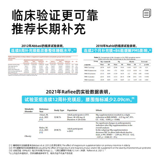 【限时特惠】三重复合镁片击碎焦虑深睡整晚“镁”压力 商品图5