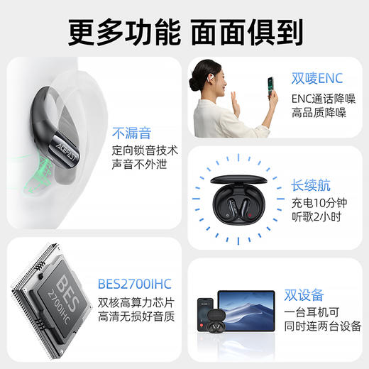 【博士专属】ACEFAST积速轻巧腔开放式蓝牙耳机Acefit Air挂耳式耳机 商品图9