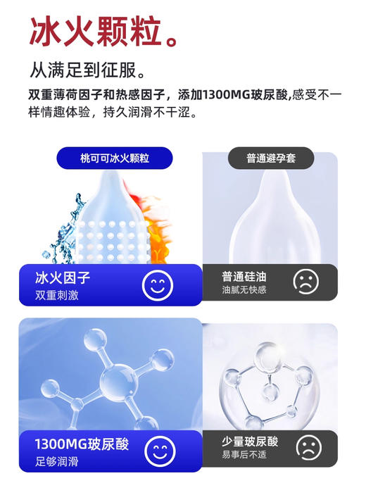 桃可可小雨伞冰火颗粒款 商品图4