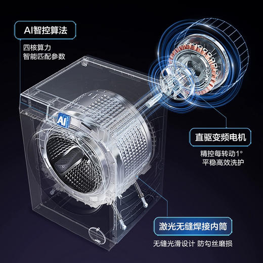 海尔（Haier）洗衣机 XQG100-HBLDE580HU1 商品图4