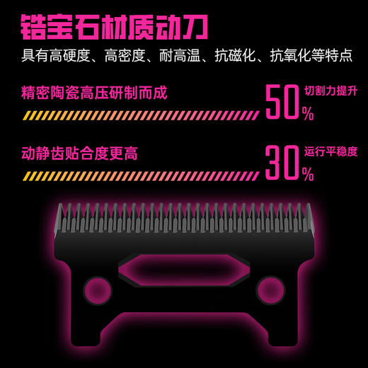 樱桃朋克熊电推剪理发店专用 美发推子理发器 综合电推 商品图3