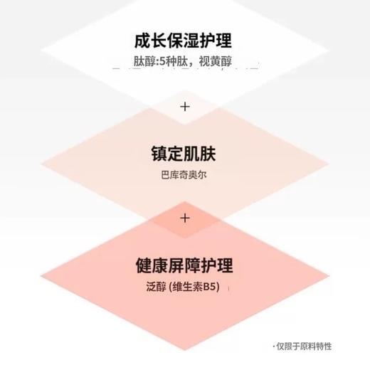 【敏感肌可用】韩国  CellFusionC秀肤生 激光修复焕肤滋润面霜 50ml 商品图4