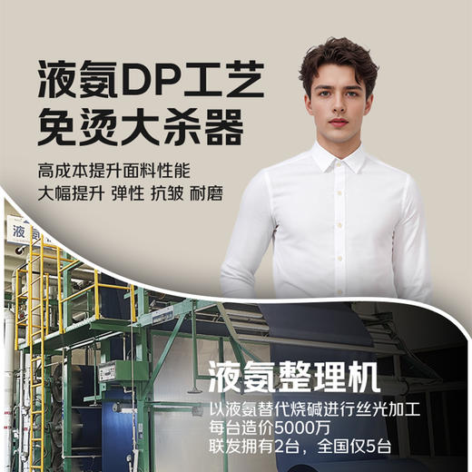 【80支双股 DP免烫+100%棉】占姆士男士长袖衬衫商务抗皱通勤易打理正装 商品图5
