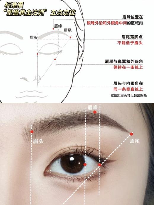 直发 性价比之wang，一笔用三年 【植村秀砍刀眉笔 02灰棕色】 商品图6