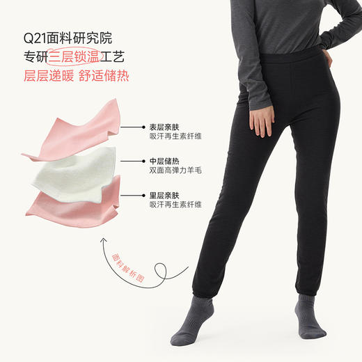 品牌直发【Q21】保暖棉裤厚暖【三层】 商品图2