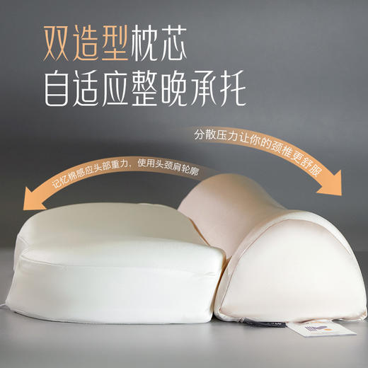 反弓枕头护颈椎助睡眠睡觉专用枕芯一对家用成人男圆柱记忆棉枕心 商品图3