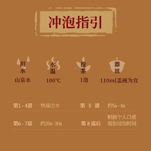 武夷瑞芳｜登岩问韵｜肉桂500g礼盒装 商品图2