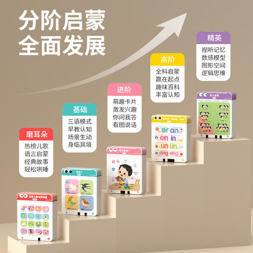 火火免逻辑思维训练机3-8岁学习中英粤三语益智早教插卡点读玩具 商品图2